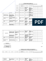 Rencana Kerja Program Gizi 2016