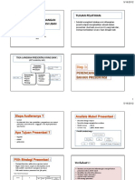 Handout Pelatihan Presentasi Lisan