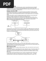 Java RMI Architecture