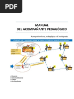MANUAL FINAL 16-04-2016 - Para Acompañantes