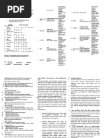 Download jawa by Adi Susilo Wibowo SN316421649 doc pdf