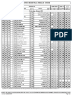 Midweek Megabetplus Regular Coupon: Wednesday, 22 June, 2016