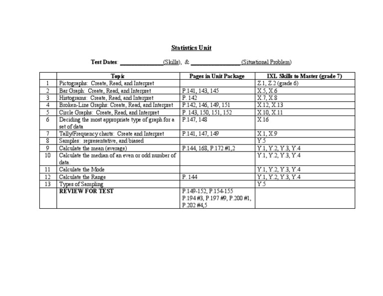 Grade 7 Graphs & Statistics Guide | PDF | Teaching Methods & Materials ...