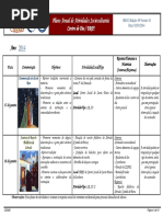 Plano de Atividades- Centro Dia- ERPI 2014