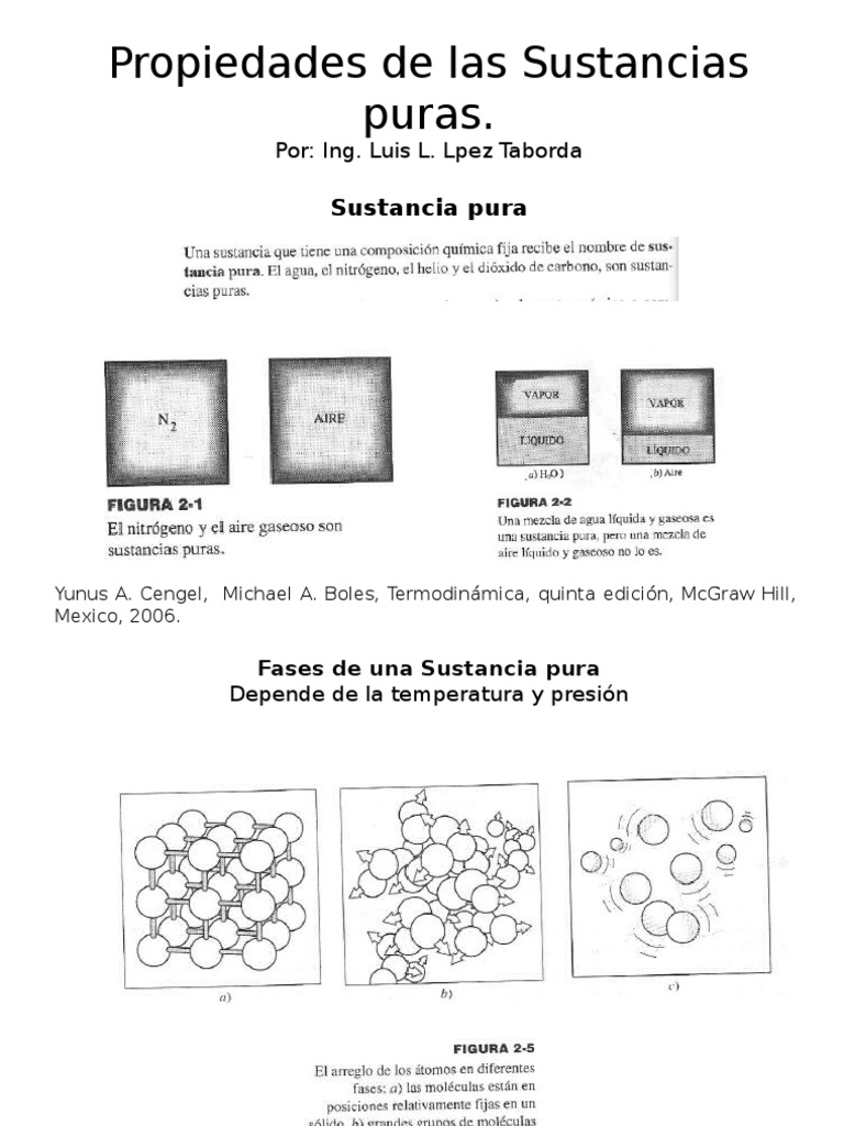 3 Propiedades de Sustancia Puras Gases Termodinámica