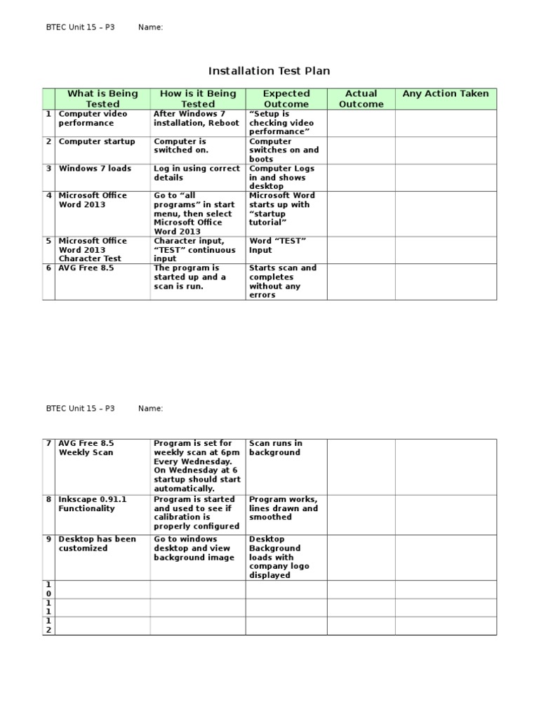 BTEC Unit 15 P3 Installation Test Plan | PDF