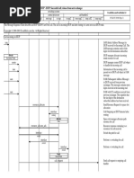 ISUP MESSAGES.pdf