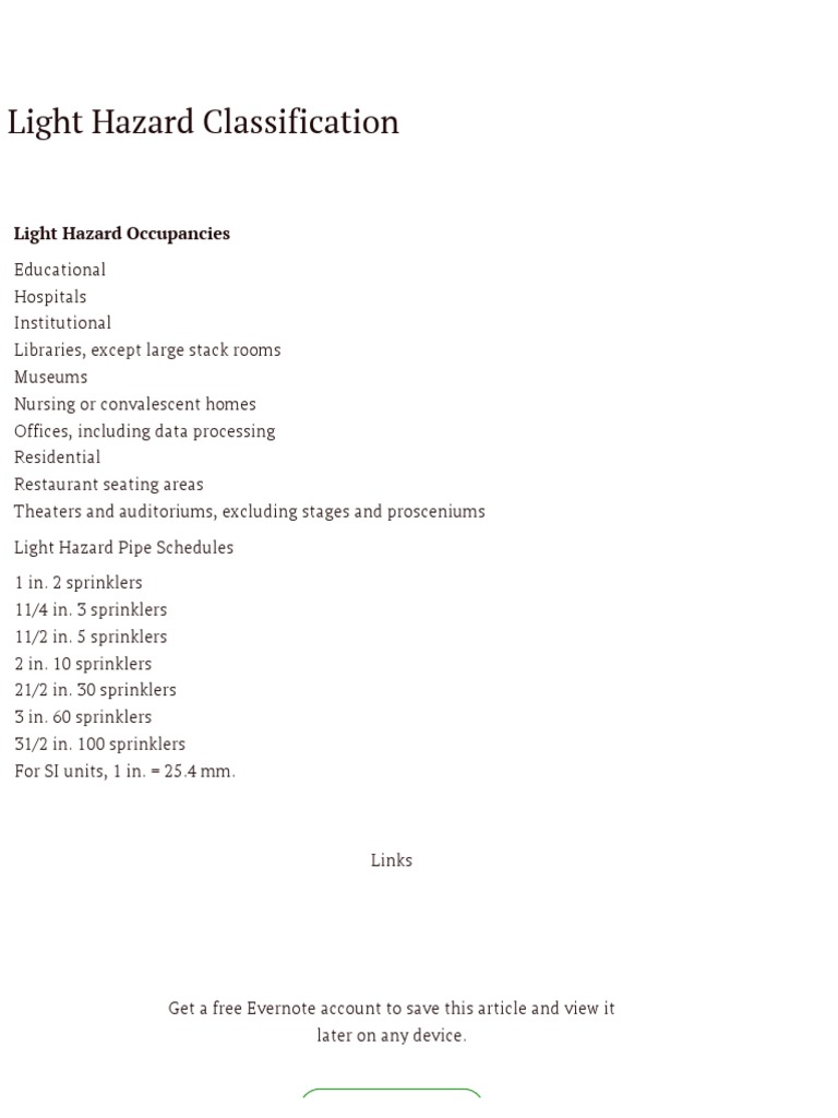 Light Hazard Classification