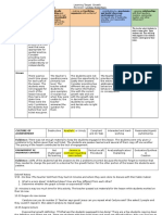 Focus: Thinking and Discourse Arguments With Evidence? and Joyful Classroom Environment Through