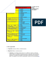 Cuáles Son Las Trece Clasificaciones Del Delito