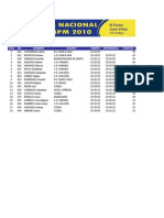 Result a Dos III Ampm