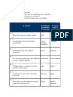 MIII-U4-Actividad 2. Aplicación correcta de acentuación y puntuación, homónimas..docx