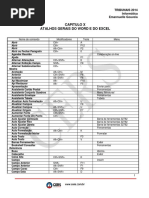 967_041114__capitul_VIII__teclas_de_atalho.pdf