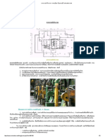 967803 TRDL14 การวางผังโรงงาน จากบล็อก โอเคเนชั่น oknation