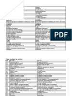 Liste Féminisée Des Métiers Et Des Occupations