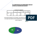 Resultados de La Encuesta a 50 Personas Que Se Realizo en La Ciudad de Huacho