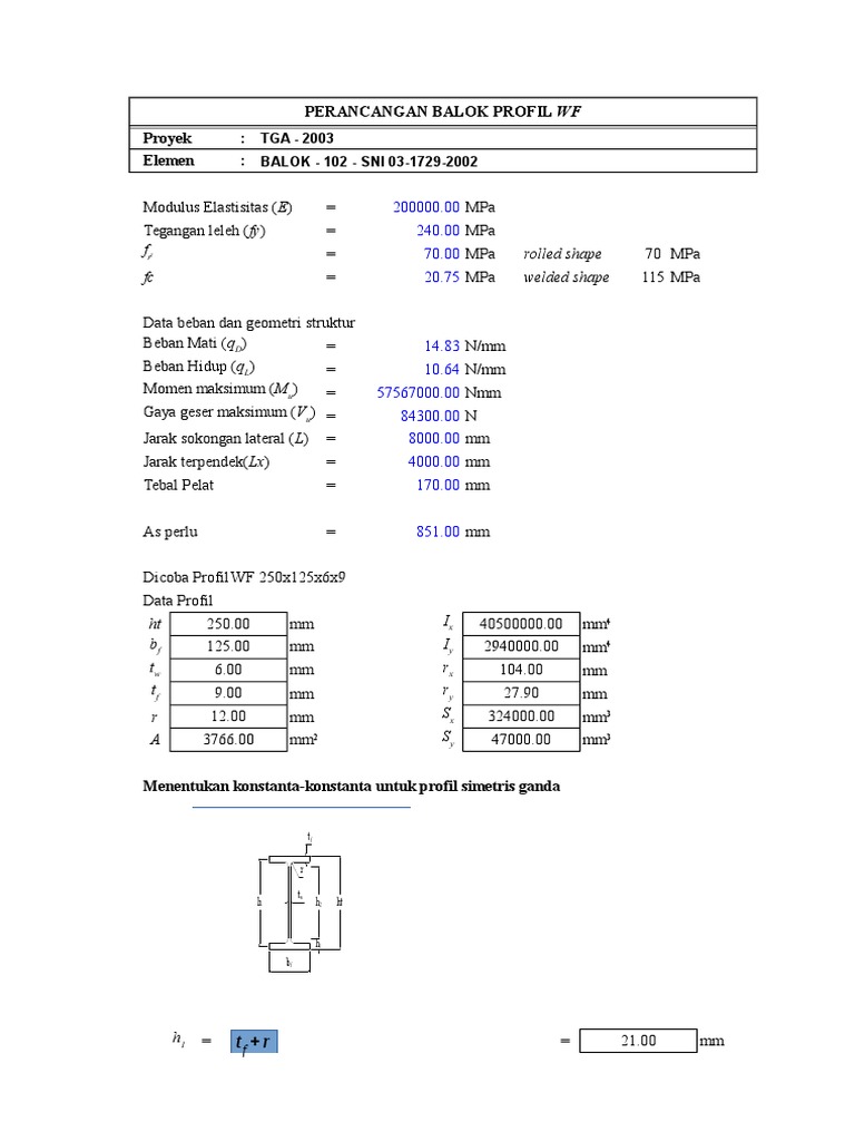 Desain Balok WF 250x125x6x9 | PDF