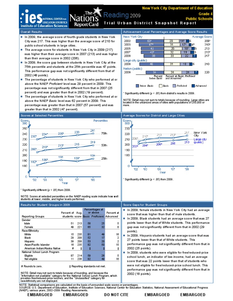 New york grade 4 pdf national assessment of educational progress