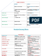 Phrasal Verbs My Class All 