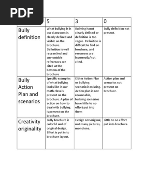 bully brochure