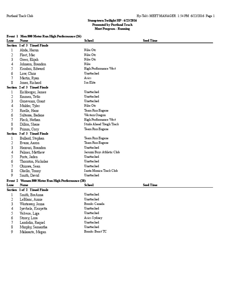 Stumptown Twilight Meet Program | PDF