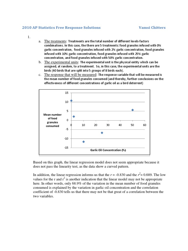 2010 AP Statistics FRQ Solutions | PDF | Confidence Interval | Errors ...