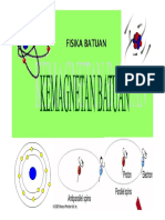 FISIKA BATUAN MAGNETISME