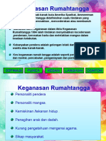 rumahtangga-1-ppt.ppt