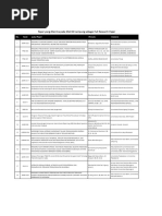 Download Paper Yang Diterima SNA19 Lampung 2016-Full Paper-edited 1 by Ratnawaty SN316487511 doc pdf