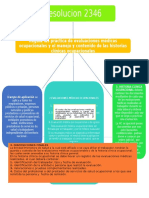 Mapa Conceptual R 2346