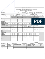 Clinical Pathway Demam Berdarah Dengue PDF