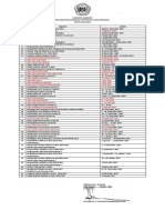 Kalender Akademik Pps Unla Ta. 2015-2016