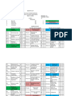 Matriz de Responsabilidades