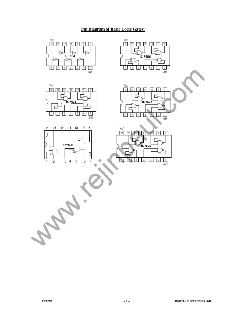 Digital Electronics Lab: Logic Gates and Adders | PDF | Digital ...