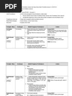 Download Aktiviti PdP KBAT Pendidikan Jasmani by Ummi Ismail SN316521957 doc pdf