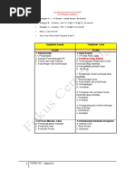 Topik RC dalam SPM.pdf