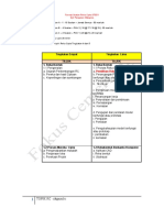 Topik RC Dalam SPM PDF