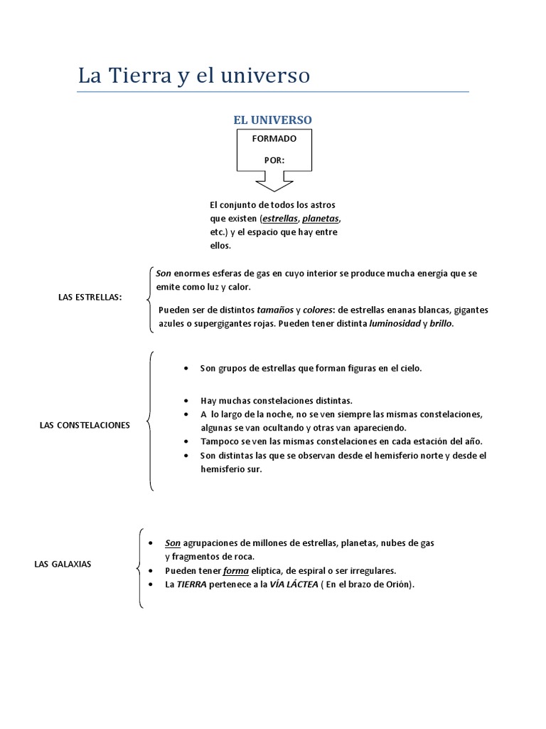 Estructura y movimientos de la Tierra y el universo | PDF | Tierra ...