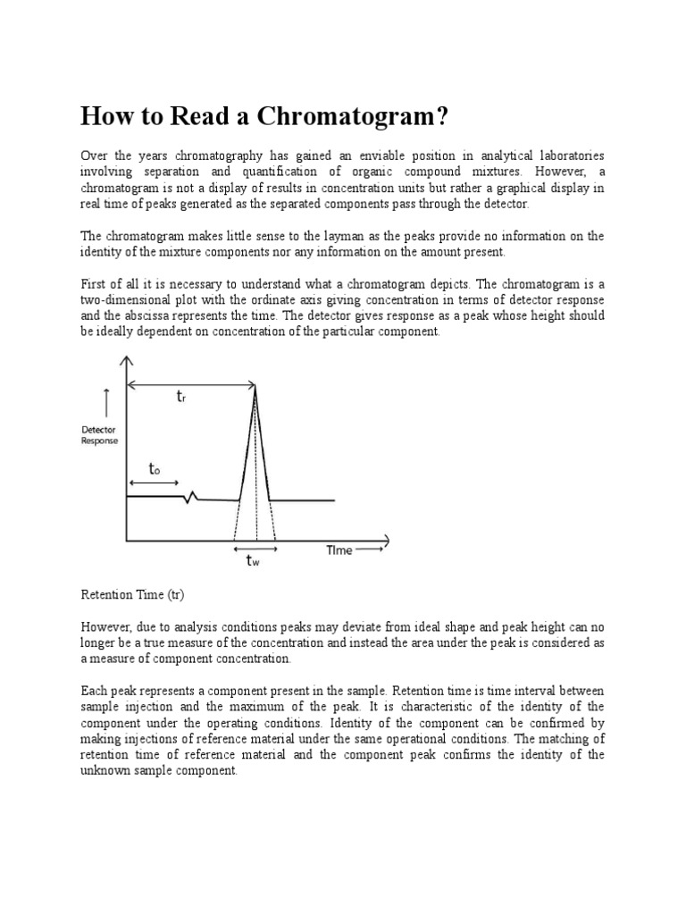 How To Read A Chromatogram Pdf Chromatography Laboratory Techniques