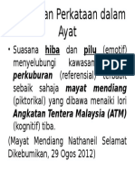 Kelewahan Perkataan Dalam Ayat