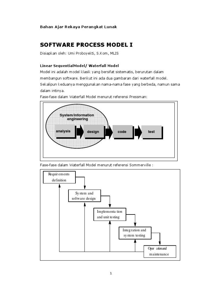 Software Process Model I Bahan Ajar Rekaya Perangkat Lunak