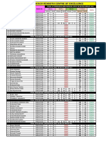 CVRCE Final Attendance Mech 2012-16