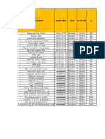 N Site ID/ BSC City Audit Date QA Comments