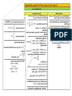 Resume1 Les Ondes PDF