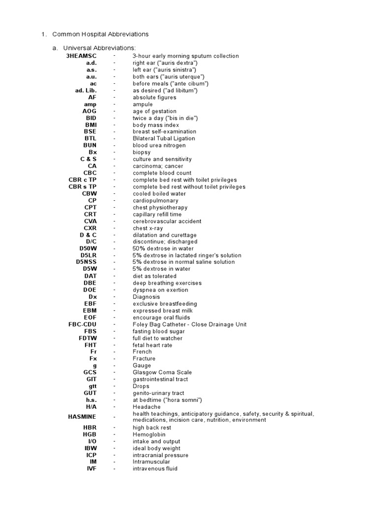 Common Hospital Abbreviations PDF Ounce Human Anatomy