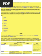 Heresias Cristãs Segundo a Igreja Católica I