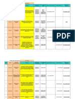 Seguimiento Proyectos Mayo 2016