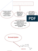 Tratamiento antimigrañoso Sumatriptán