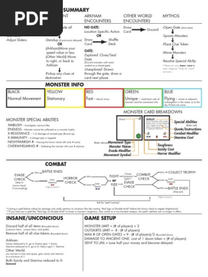 Arkham Horror Game Phases Summary | PDF | Leisure Activities | Games Of  Mental Skill