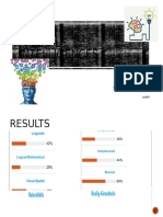 Didactics Presentation Exam